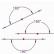 Grafico del peccato 0. Lezione di matematica.  Argomento: 